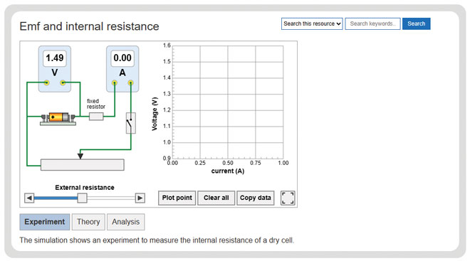 IB-DP-Physics-2025-B5-Current-and-Circuits