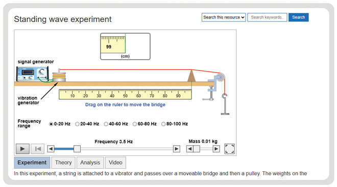 IB-DP-Physics-2025-C4-Standing-Waves-and-Resonance