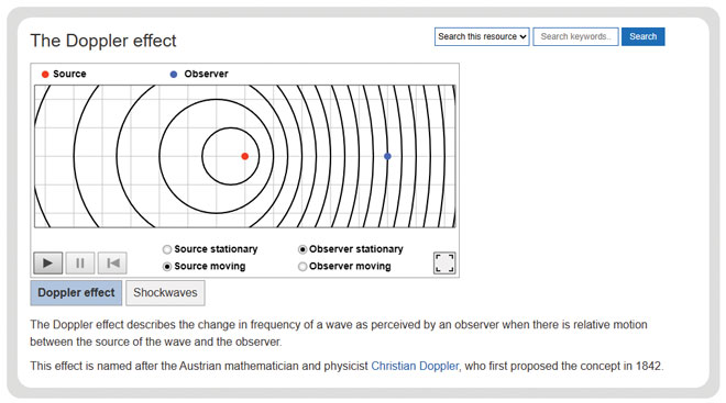 IB-DP-Physics-2025-C5-Doppler-Effect.