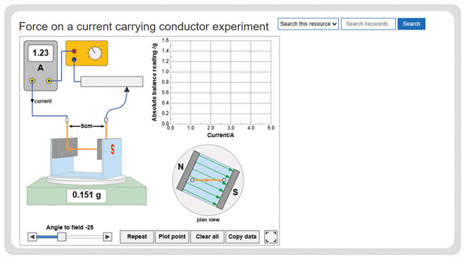 1h-IB-DP-Physics-2025-D3-Motion-in-Electromagnetic-Fields