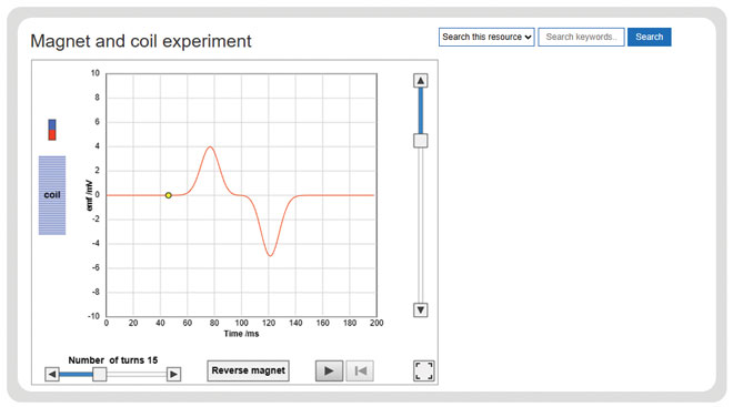 IB-DP-Physics-2025-D4-Induction