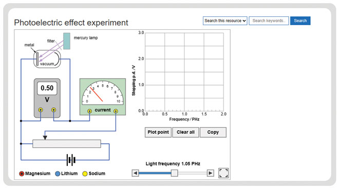 IB-DP-Physics-2025-E2-Quantum-Physics