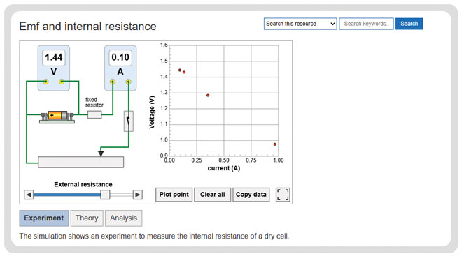 Physics-A-Level-Mechanics-and-Materials-Emf-and-internal-resistance