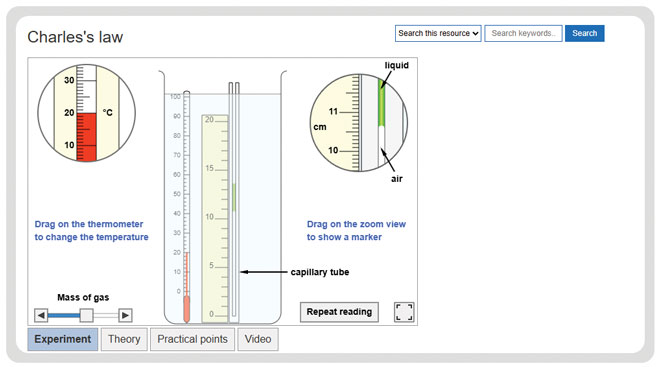 Thermal Physics Charles's Law