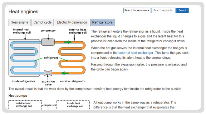 Thermal Physics Heat Engines